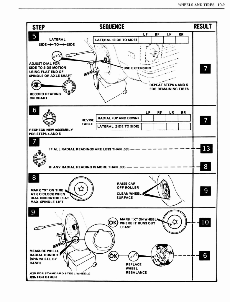 n_1976 Oldsmobile Shop Manual 1097.jpg